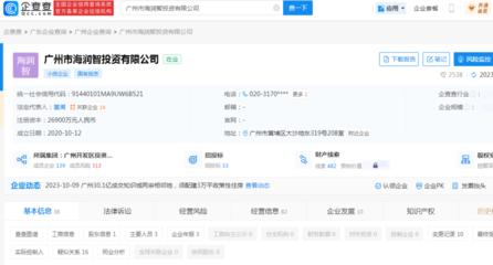 非居住房地產(chǎn)租賃 概念、市場(chǎng)特點(diǎn)與合同要點(diǎn)