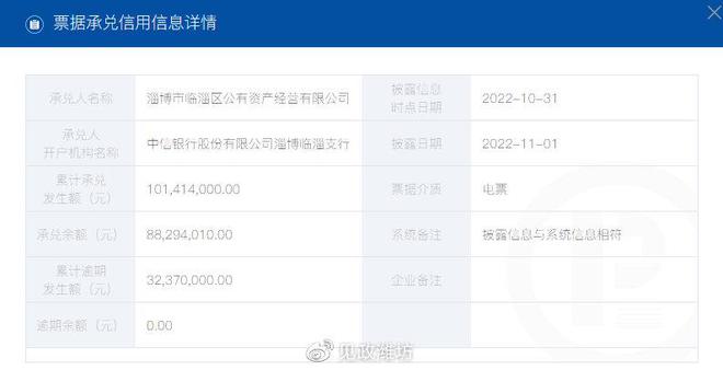 臨淄之鑒 淄博國(guó)企商票逾期超7000萬，非居住房地產(chǎn)租賃成風(fēng)險(xiǎn)焦點(diǎn)