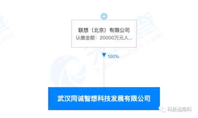 聯(lián)想成立武漢同誠(chéng)智想科技公司，聚焦非居住房地產(chǎn)租賃領(lǐng)域