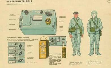 防毒面具與防化服 生化戰(zhàn)爭(zhēng)的猙獰衛(wèi)士，能否抵御病毒威脅？